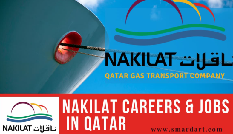 Qatar Shipyard Job Vacancies